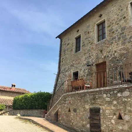 La Terrazzina Nel Borgo Lano